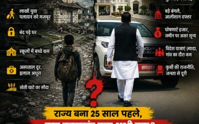 25 का उत्तराखंड और कड़वी सच्चाई ।